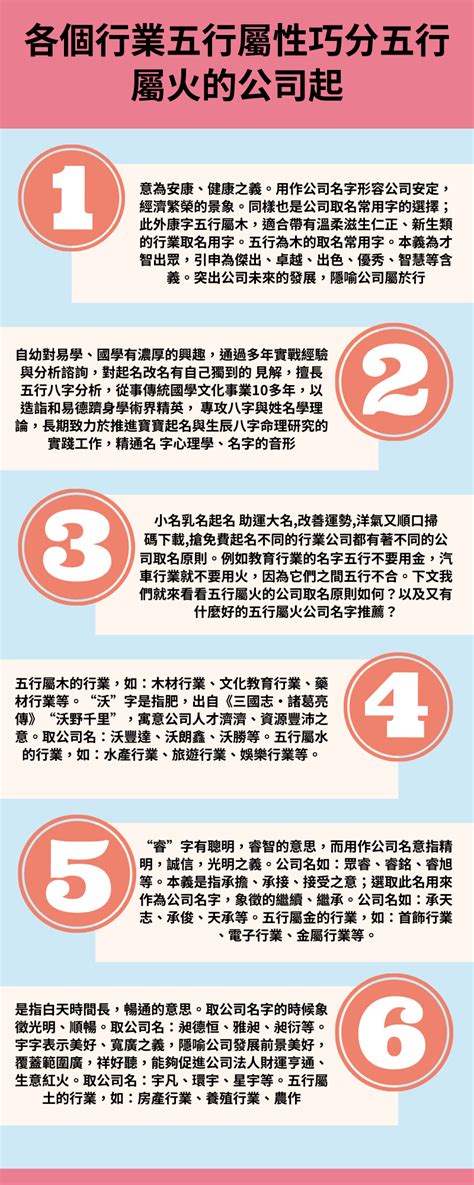 火的行業有哪些|【五行屬火事業】選好行業事半功倍 